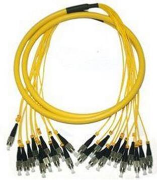 uvled應用于光纖光纜13048834002