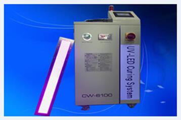 UVLED、UV固化以及UV固化設備的發展歷程13048834002