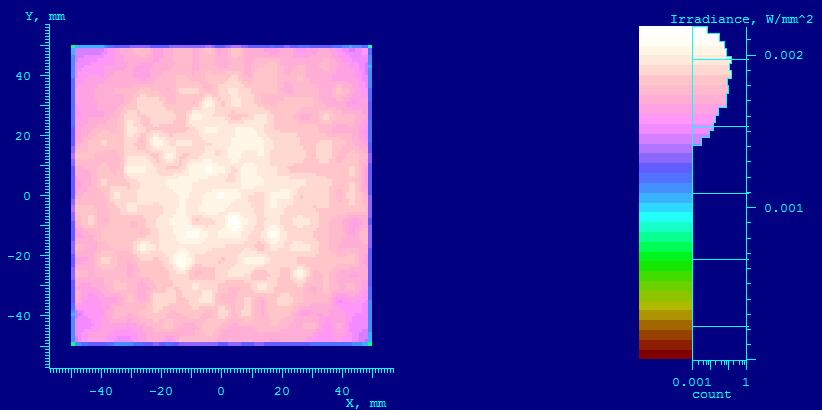 【UVLED膠水變黃】UVLED膠水黃變與這些因素有關