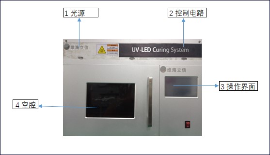  【uvled烤箱】微波爐式UVLED烤箱照射機