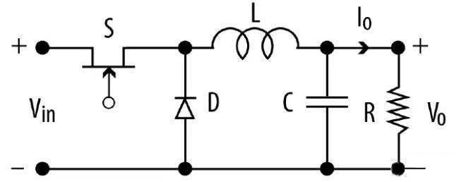 【電源】UVLED固化設備關鍵元件之驅動電源簡介